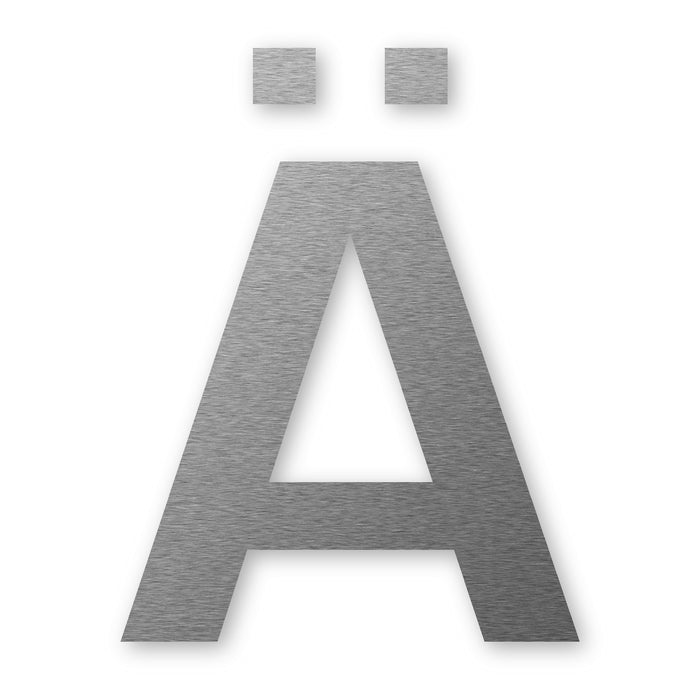 script