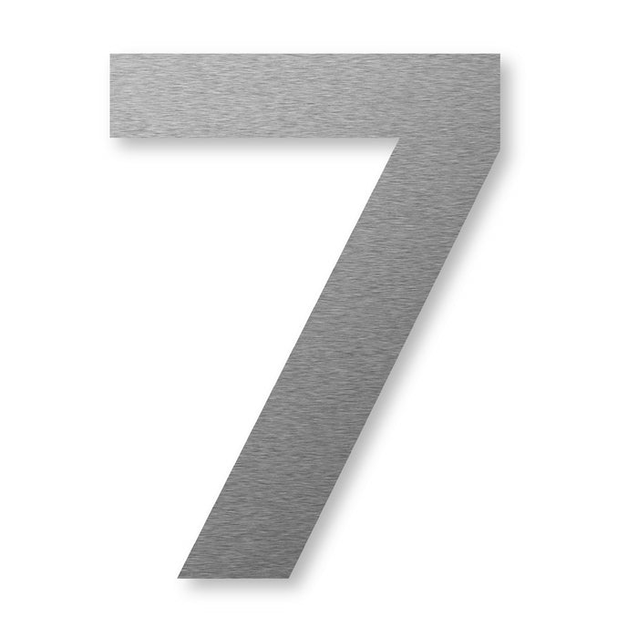 big.number