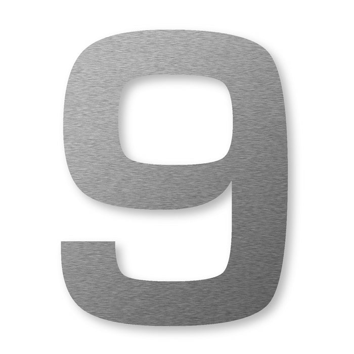 big.number
