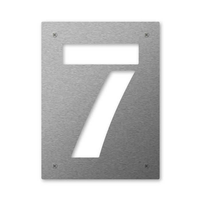 cut.number