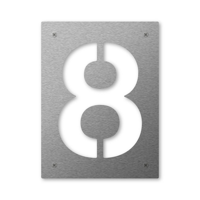 cut.number