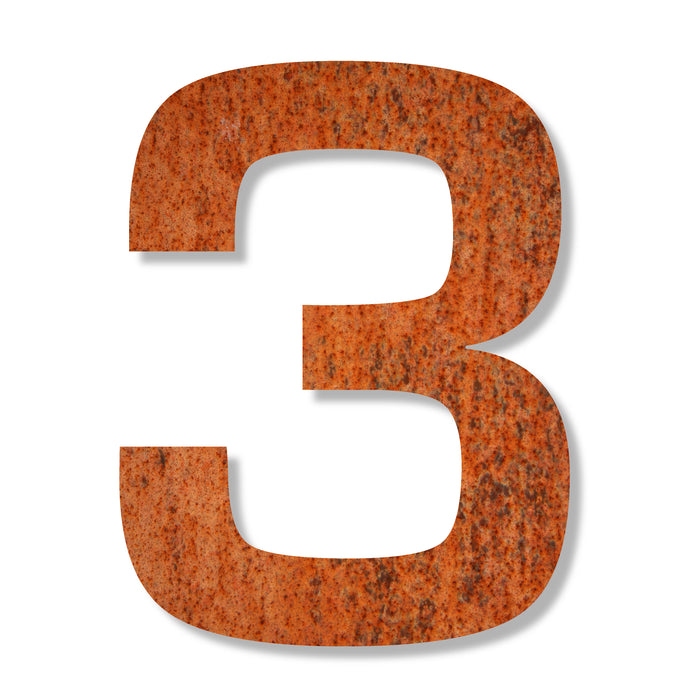 iron.number